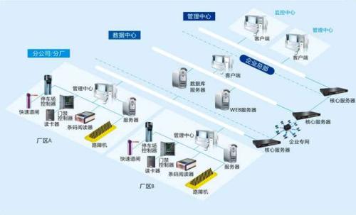 来凤县食堂收费管理系统七号