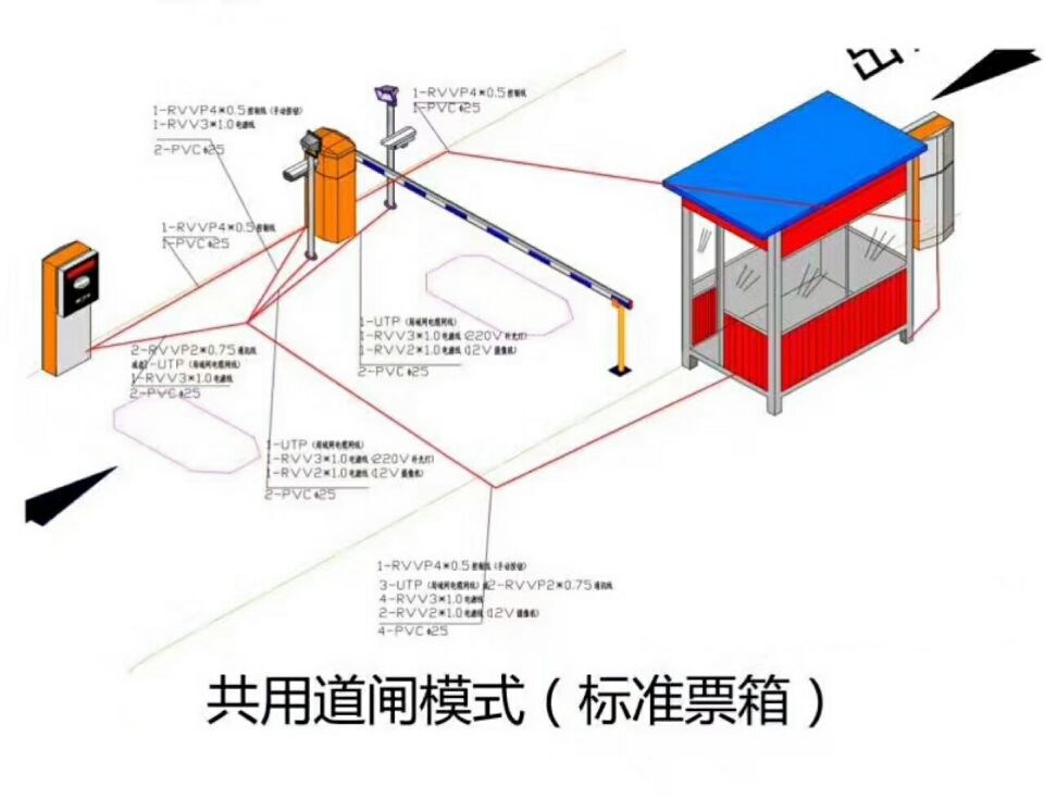 来凤县单通道模式停车系统