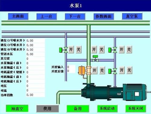 来凤县水泵自动控制系统八号