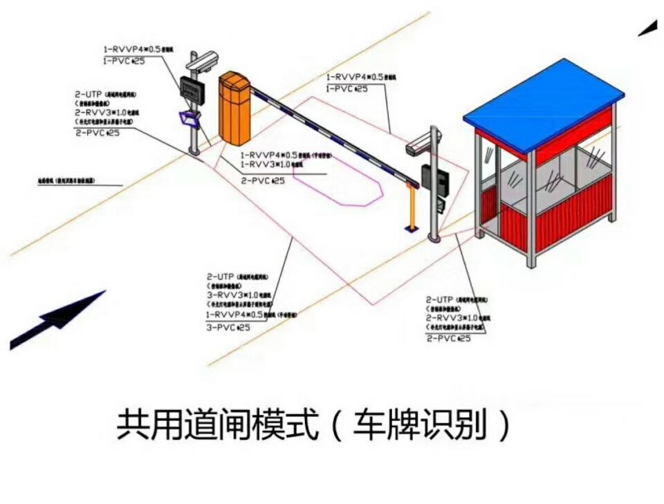 来凤县单通道车牌识别系统施工